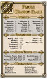 Dungeons & Dragons NPC Cards