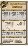 Dungeons & Dragons NPC Cards