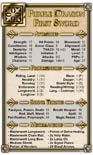 Dungeons & Dragons NPC Cards