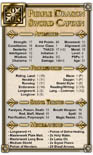 Dungeons & Dragons NPC Cards