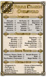 Dungeons & Dragons NPC Cards