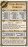 Dungeons & Dragons NPC Cards