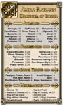 Dungeons & Dragons NPC Cards