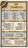 Dungeons & Dragons NPC Cards