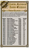 Dungeons & Dragons NPC Cards