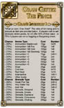 Dungeons & Dragons NPC Cards