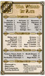 Dungeons & Dragons NPC Cards