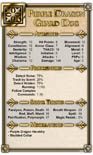 Dungeons & Dragons NPC Cards