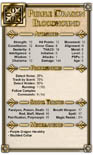 Dungeons & Dragons NPC Cards