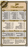 Dungeons & Dragons NPC Cards