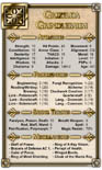 Dungeons & Dragons NPC Cards