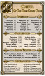 Dungeons & Dragons NPC Cards