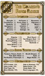 Dungeons & Dragons NPC Cards