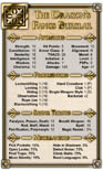 Dungeons & Dragons NPC Cards