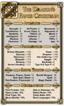 Dungeons & Dragons NPC Cards