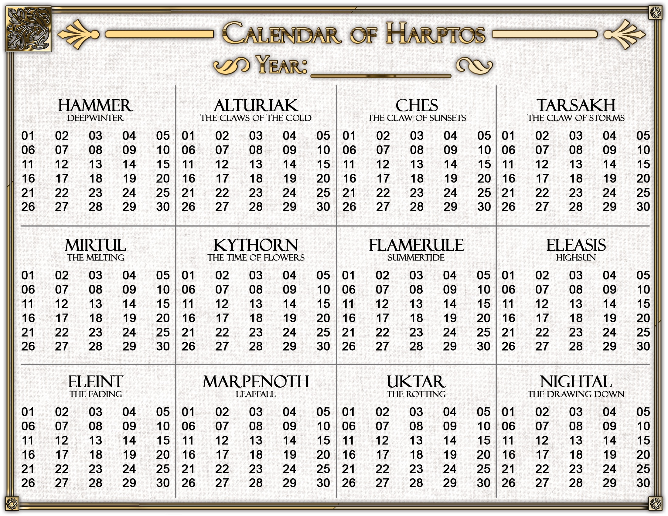 The Deth Guild Games. Politics. Armageddon. The Fun Stuff.