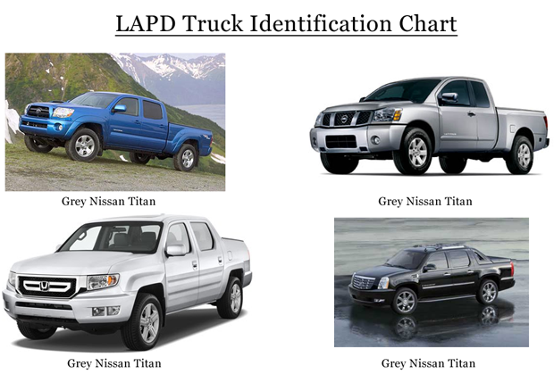 LAPD Visual Aid